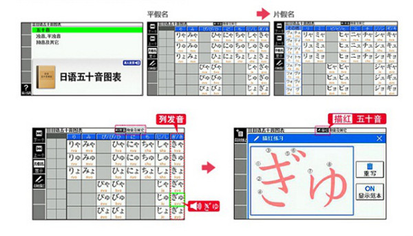 卡西欧E-Y300__快速有效地解决日语入门学习问题