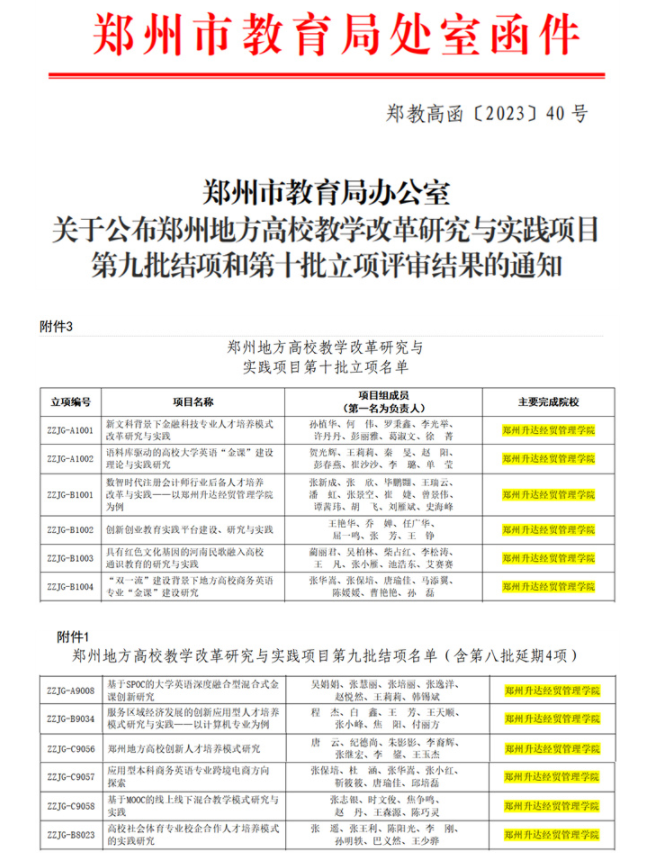 郑州升达经贸管理学院6个项目获批郑州地方高校教学改革研究与实践项目立项